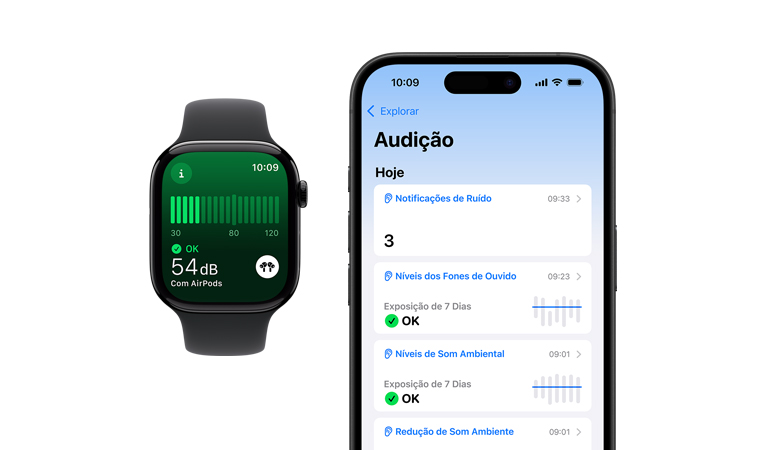 A tela de um Apple Watch Series 10 com pulseira esportiva preta mostra a interface da medição de ruído, ao lado está um iPhone 16 com a tela mostrando a interface de Audição com Níveis de Som Ambiental e Redução de Som Ambiente