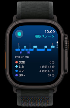 睡眠アプリにレム睡眠、コア睡眠、深い睡眠の長さが表示されている