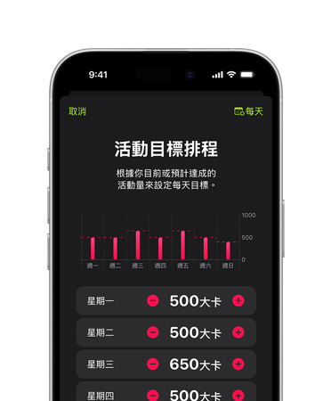 iPhone 16 正面圖，介面展示活動目標排程
