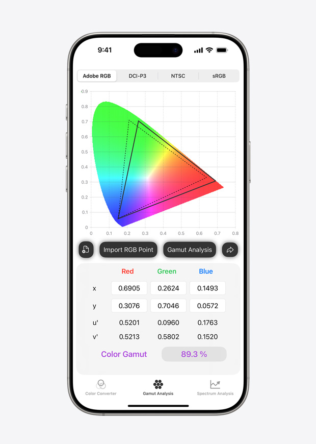 iPhone 화면에 떠 있는 Adobe RGB 컬러 그래프