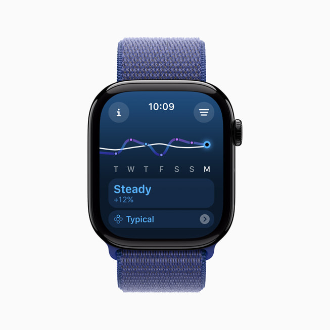 Tréninková zátěž na Apple Watch 