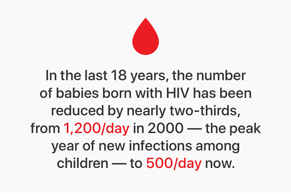 Alıntıda şöyle yazıyor: Son 18 yılda HIV ile doğan bebek sayısı neredeyse üçte iki oranında azaldı. Çocuklar arasında yeni bulaşma sayısının doruk noktasına ulaştığı 2000 yılında günde 1.200 bebek HIV ile doğarken bu sayı şimdi günde 500 bebeğe düştü.
